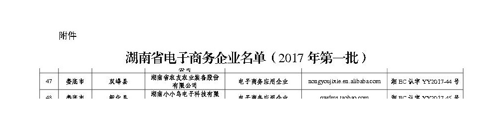 電子商務企業認定文件